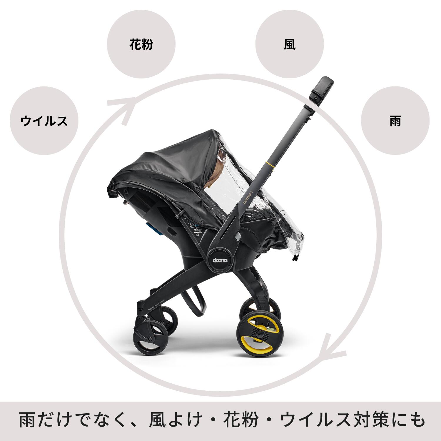 �ɥ�����i���٥ӡ������ѥ쥤�󥫥С������褱�����褱����ʴ��������PM2.5�������륹�к����ɴ���doona