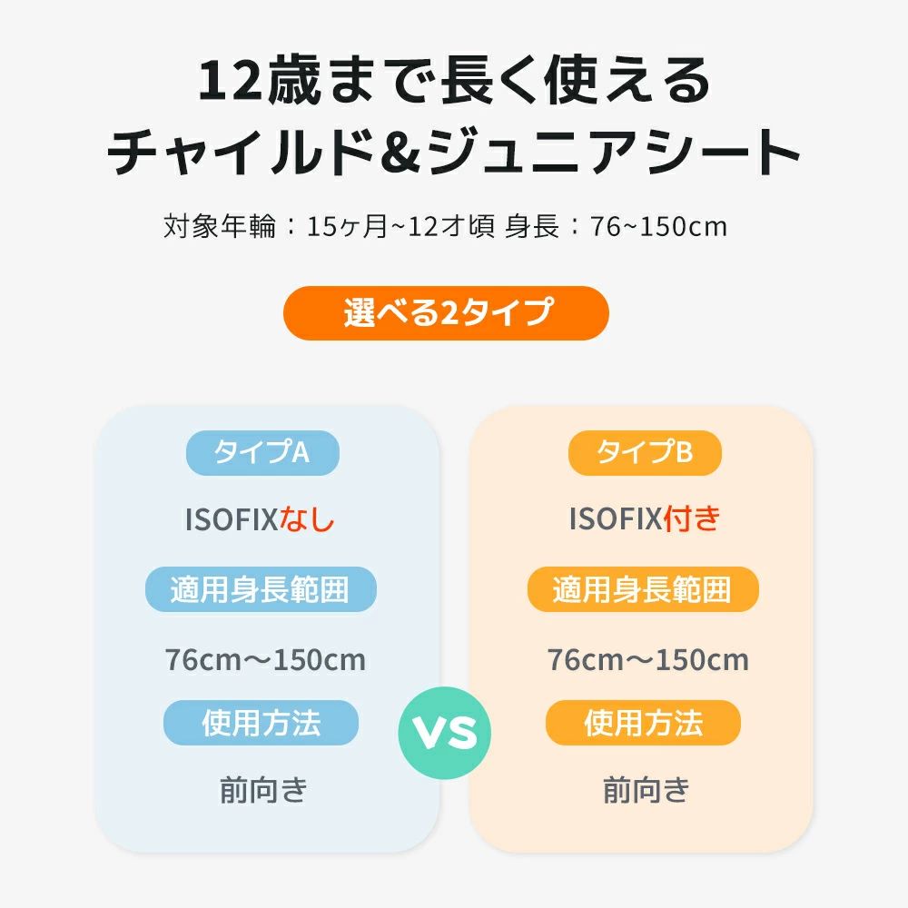 ベビーシート 新安全基準R129適合 ジュニアシート ISOFIX ドリンクホルダー付き キャノピー付き 新生児 洗える 40〜150cm 0歳〜12歳頃 帰省 チャイルドシート 出産祝い 取付簡単 長く使える キッズシート 360度回転式 2