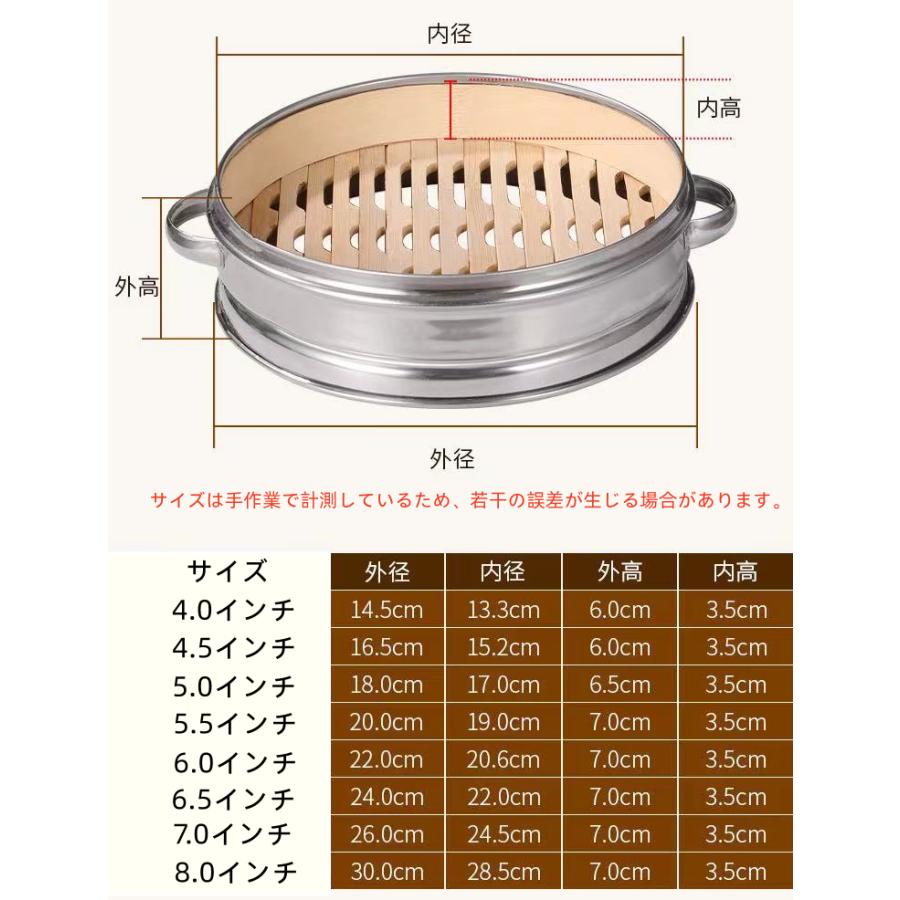 蒸籠 プリン 飲茶 蒸籠 蒸し料理 ステンレス...の紹介画像2