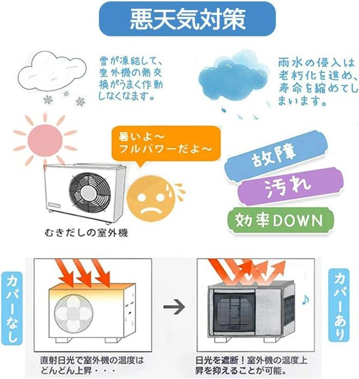 反射素材 室外機カバー 防水 カバー 劣化防止 簡単脱着 室外機 家庭用 ホコリよけ 日よけ 防塵取り外し不要 エアコン室外機カバー 室外機保護カバー 【動画あり】エアコン 遮熱保護 省エネ 節電 雪 雨 風 2