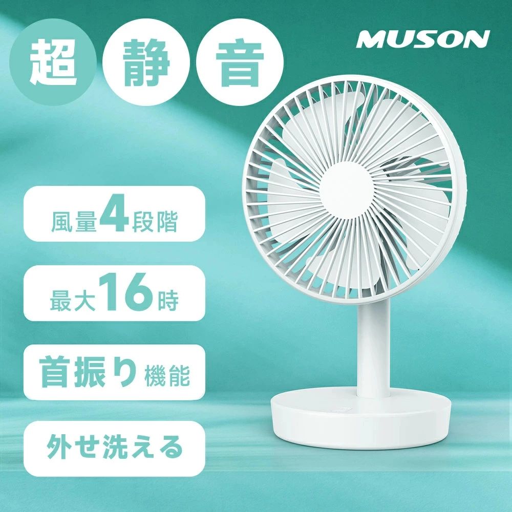 商品説明 ●夏の暑さを一掃する大風量 へ 「カモメファン」と呼ばれるカモメの翼からヒントを得た5枚の羽根は、空気抵抗が少なく効率よく風を作り出します。同時に、バランスの取れたなめらかな風を生み出すため、長時間浴びても心地良さを感じられます。また、自動首振り機能も搭載されているため、広範囲に風を届けることができ、部屋全体を涼しくしたい場合におすすめです。 ●大容量電池付きのワイヤレス充電式 4000mAhの充電式バッテリーを搭載し、フル充電時には弱風モードで約16時間の連続使用が可能です。ワイヤレスなので、どこでも設置でき、キャンプやバーベキューなどのアウトドアでも大活躍します。USBを介して電力を供給することもでき、PC、ラップトップ、パワーバンク、ACアダプター、カーチャージャーなど、さまざまなUSB対応電源と互換性があります。 ●DCモーターを搭載＆省エネ設計 DCモーター扇風機は、一般的な家庭用コンセントから供給される交流電流を直流電流に変換して羽根を動かす扇風機です。この方式により、少ない消費電力で効率的に運転することができ、節電効果が期待できます。さらに、DCモーターは静音性に優れており、運転中の騒音が少ないため、就寝時やデスクワーク、オンライン会議など、静かな環境での使用に適しています。 ●高品質素材＆安全性重視 携帯扇風機本体には、優れたABS樹脂が採用されています。ABS樹脂は衝撃や高温に強く、耐久性に優れているため、長期間安心して使用できます。さらに、安全性を考慮して、防護カバーの隙間が狭く、指や小さなおもちゃが入り込まないようにデザインされており、万が一の事故を防ぐことができます。特に、子供部屋に設置する際も安心して使用できます。 ●軽量化＆お手入れが簡単 この扇風機は、前カバーを回して簡単に取り外すことができる設計です。そのため、汚れた羽根を手軽に拭き取ることができ、いつも清潔に保つことが可能です。さらに、軽量でコンパクトなので、室内だけでなく外に持ち出す際も楽に運ぶことができます。収納する際もスペースを取らずに収まるので、使いたいときに手軽に取り出して使用できます。
