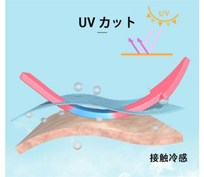 滑り止め 自転車 通勤 手袋 グローブ 手袋 登山 スポーツ手袋 釣り手袋 メンズ 通...