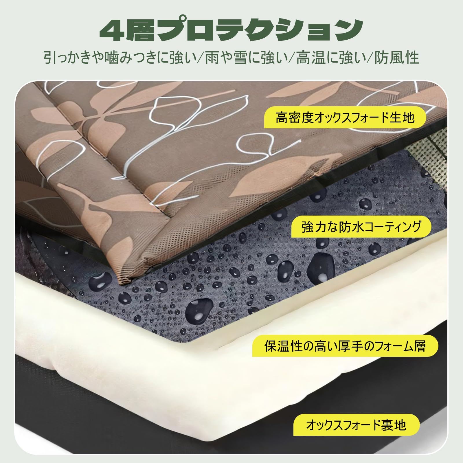 野良猫 猫ハウス 野良猫シェルター 冬寒さ対策 猫用ペットテント 野良犬 防寒 野良...