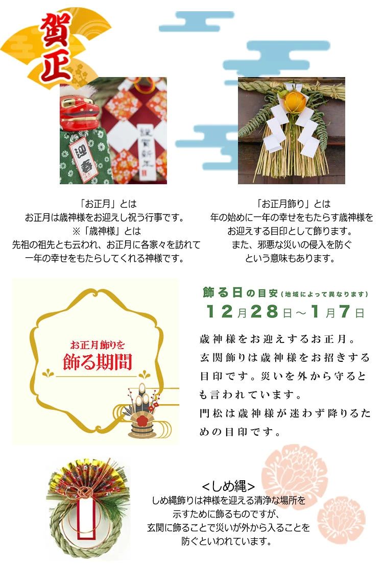 室内飾り 和雑貨 玄関飾り しめ縄飾り 玄関 モダン シンプル マンション ミニ 正月...