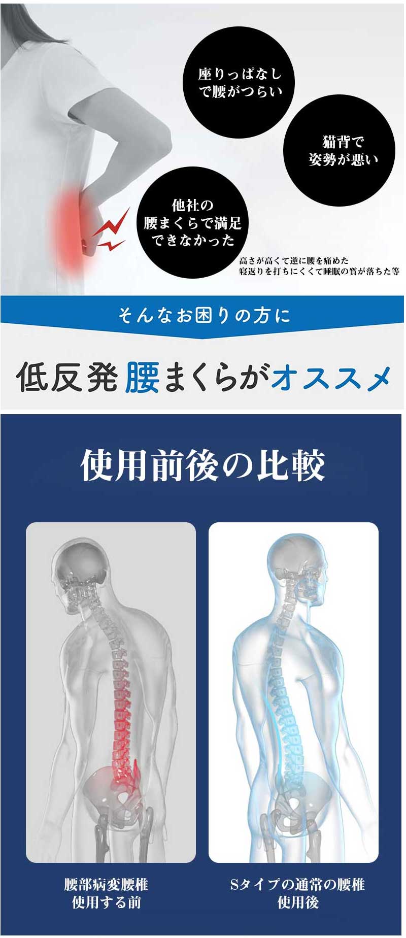 livemartの腰枕 腰クッション 膝 枕 ランバーサポートカバー 腰まくら 睡眠腰枕 低反発 就寝用 腰痛改善グッズ 反り腰 枕 寝る時 健康睡眠 就寝 寝るクッション スリープ用腰まくら 体圧分散 敬老の日 ギフト 老人 妊婦 母の日 父の日｜アングル3