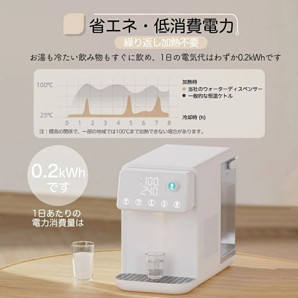 卓上型温冷両用タイプ 簡単操作 浄水器 電気ポ...の紹介画像3