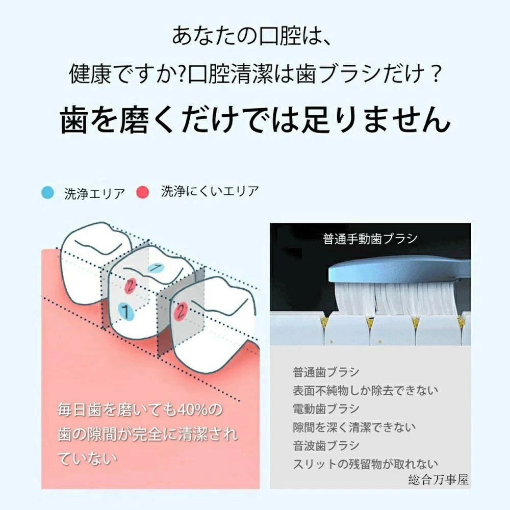 口臭改善 口腔洗浄器 ジェットウォッシャー 高圧の水噴射 旅行 防水機能 家庭 電動...