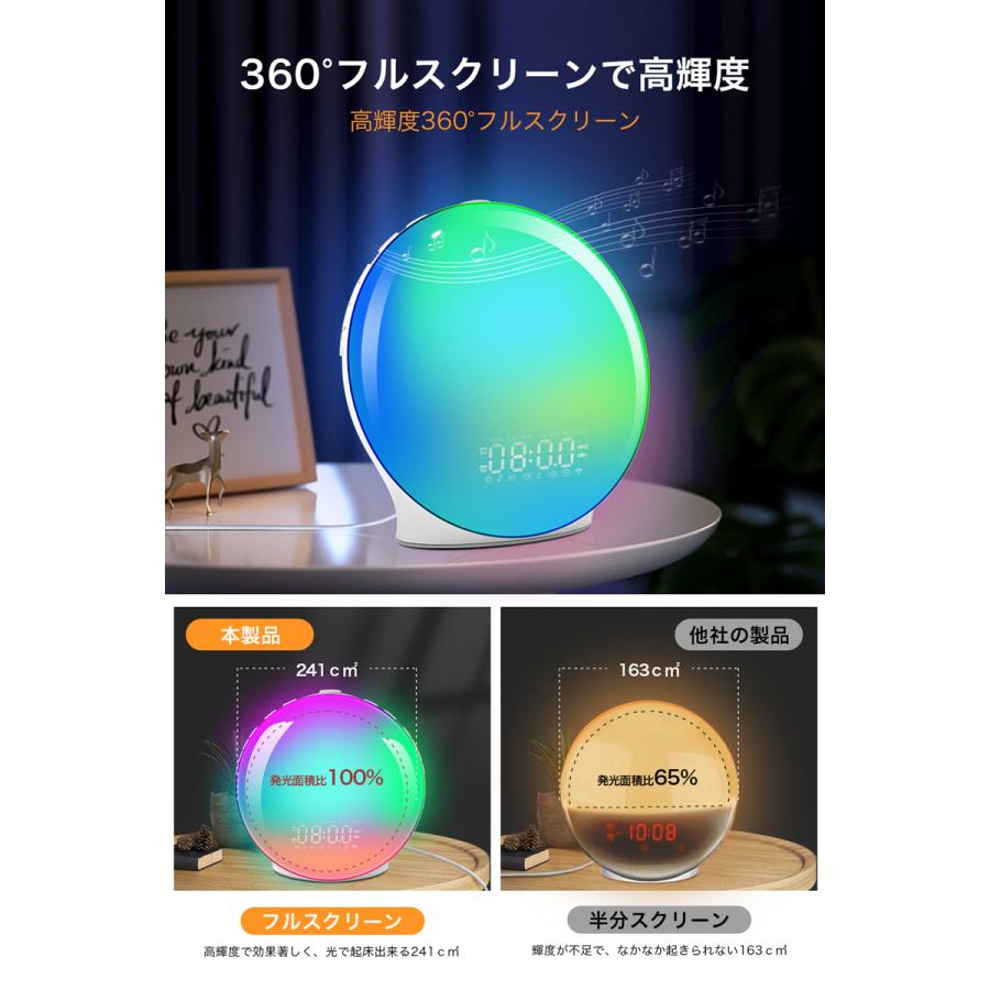 livemartのダブル デジタルスヌーズ 多機能 目覚まし時計 光 目覚ましライト 虹色 FMラジオ 虹色 アラーム 7色ライト ライト 20段階 時計 調光調色｜アングル2