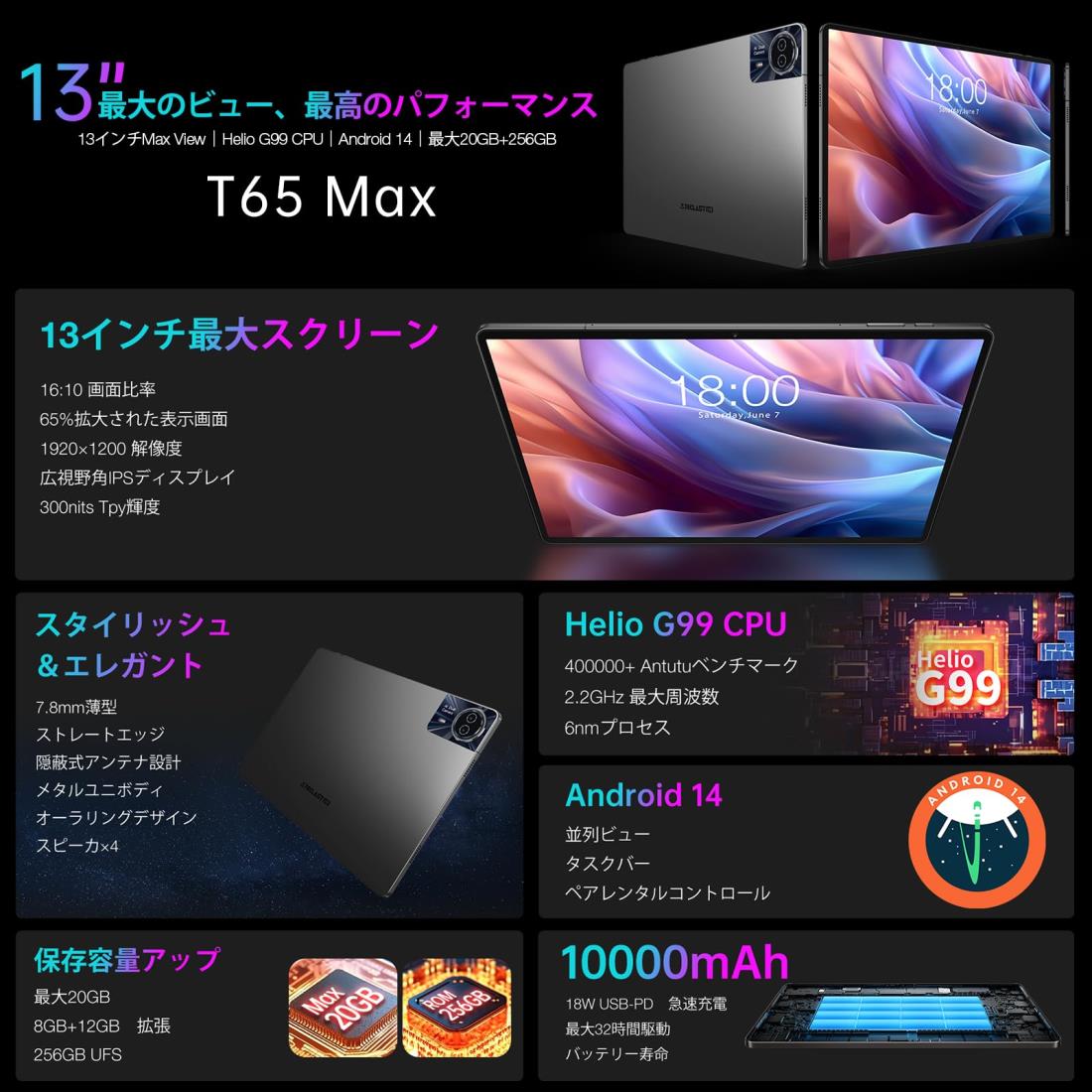 2024初登場 Android14 タブレット 13インチ TECLAST T65 Max Helio G99 タブレット Widevine L1対応、20GB+256GB+1TB拡張、1000mAh+PD 18W充電、4G通話対応タブレットSIMフリー、8コアCPU 2.2Ghz、1920x1200 FHD画面、BT5.2+5G WiFi+GPS+顔認識+GMS+OTG、ゲーミングタブ