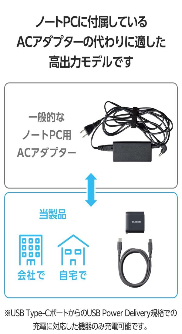 【在庫処分品】iPhone用AC充電器セサミストリートRX-SES678DO