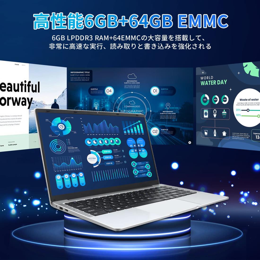 ESBOOKノートパソコン 【Windows 11 Pro/MS Office 2019搭載】（Word、Excel、PowerPointなど利用可能) 14インチIPS液晶/1920×1080FHDディスプレイ カメラ付き 大画面/薄型PC高性能CPU /初期設定不要/6GBメモリ/無線LAN対応 /大容量SSD/8時間連続使用/初心者・学生向け・在