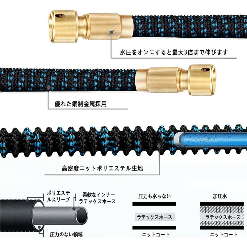 超軽量 ホース5m~15m 洗車 ホース 散水ホース 伸びるホース 銅制コネクタ 9種類 ホースリール 伸縮ホース 魔法ホース 庭 ホース 伸縮ホース 洗車 水やり 2