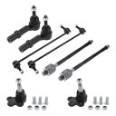 X AUTOHAUX 2011-2015年用GMCに対応 Acadia向けの8個フロントサスペンションキットインナーアウタータイロッドエンドフロントスウェイバーリンクロワーボールジョイント