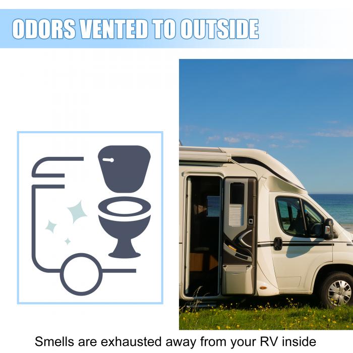 X AUTOHAUX RV配管ベントキャップ 屋根下水道ベントカバー ネスティング防止 キャンピング トレーラー キャンピングカーの浴室排気 25mm - 51mm外径パイプ適合 3