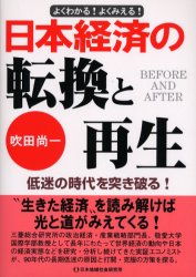 ■ISBN：9784890228393★日時指定をお受けできない商品になります商品情報商品名日本経済の転換と再生　低迷の時代を突き破る!　よくわかる!よくみえる!　吹田尚一/著フリガナニホン　ケイザイ　ノ　テンカン　ト　サイセイ　テイメイ　ノ　ジダイ　オ　ツキヤブル　ヨク　ワカル　ヨク　ミエル著者名吹田尚一/著出版年月200505出版社日本地域社会研究所大きさ274P　21cm