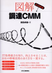 ■ISBN：9784526055553★日時指定をお受けできない商品になります商品情報商品名図解よくわかる調達CMM　前田卓雄/著フリガナズカイ　ヨク　ワカル　チヨウタツ　シ−エムエム著者名前田卓雄/著出版年月200511出版社日刊工業新聞社大きさ184P　21cm