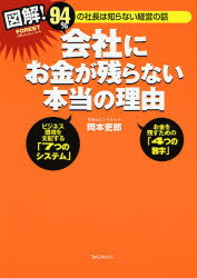 会社にお金が残らない本当の理由 図解! 94%の社長は知らない経営の話 ビジネス環境を支配する「7つのシステム」 お金を残すための「4つの数字」 岡本吏郎/著