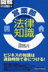 ■ISBN:9784862800749★日時指定・銀行振込をお受けできない商品になりますタイトル営業部のための法律知識　小沢和彦/監修　総合法令出版/編ふりがなえいぎようぶのためのほうりつちしきつうきんだいがくぶんこずかいほうりつこ−す6発売日200806出版社総合法令出版ISBN9784862800749大きさ207P　18cm著者名小沢和彦/監修　総合法令出版/編