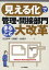 【新品】「見える化」で管理・間接部門まるごと大改革 五十嵐瞭/著 小坂信之/著 小林啓子/著 2,750円