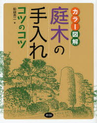 ■ISBN:9784540101670★日時指定・銀行振込をお受けできない商品になります商品情報商品名庭木の手入れコツのコツ　カラー図解　船越亮二/著フリガナニワキ　ノ　テイレ　コツ　ノ　コツ　カラ−　ズカイ著者名船越亮二/著出版年月201008出版社農山漁村文化協会大きさ183P　24cm