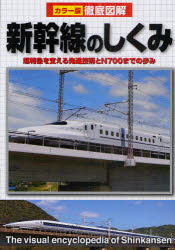 新幹線のしくみ　超特急を支える先進技術とN700までの歩み　新星出版社編集部/編