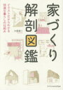 ■タイトルヨミ：イエズクリカイボウズカンイラストダカラワカルカイテキナクラシノシクミ■著者：大島健二／著■著者ヨミ：オオシマケンジ■出版社：エクスナレッジ ハウジング■ジャンル：生活 ハウジング ハウジング■シリーズ名：0■コメント：■発売日：2014/6/1→中古はこちら商品情報商品名家づくり解剖図鑑　イラストだからわかる快適な暮らしの仕組み　大島健二/著フリガナイエズクリ　カイボウ　ズカン　イラスト　ダカラ　ワカル　カイテキ　ナ　クラシ　ノ　シクミ著者名大島健二/著出版年月201406出版社エクスナレッジ大きさ171P　21cm