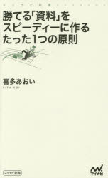 Ƥֻפ򥹥ԡǥ˺뤿ä1Ĥθ§¿/