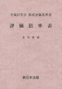 評価倍率表 財産評価基準書 平成27年分石川県版