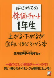 はじめての株価チャート1年生上がる・下がるが面白いほどわかる本　一番やさしい株価チャートの本!買い..