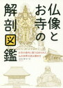 仏像とお寺の解剖図鑑 お寺の境内に散りばめられた仏の世界の読み解き方