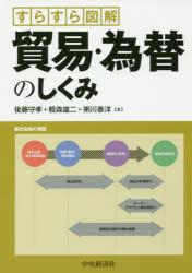 すらすら図解貿易・為替のしくみ　後藤守孝/著　軽森雄二/著　粥川泰洋/著