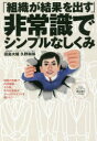 ■タイトルヨミ：ソシキガケツカオダスヒジヨウシキデシンプルナシクミ■著者：田島大輔／著 久野和禎／著■著者ヨミ：タジマダイスケヒサノカズヨシ■出版社：開拓社 経営組織論■ジャンル：経営 企業・組織論 経営組織論■シリーズ名：0■コメント：■発売日：2017/8/1タイトル【新品】【本】「組織が結果を出す」非常識でシンプルなしくみ　田島大輔/著　久野和禎/著フリガナソシキ　ガ　ケツカ　オ　ダス　ヒジヨウシキ　デ　シンプル　ナ　シクミ発売日201708出版社開拓社ISBN9784758970181大きさ223P　19cm著者名田島大輔/著　久野和禎/著