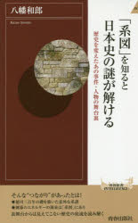 復刊書籍 - 「系図」を知ると日本史の謎が解ける 八幡和郎/著
