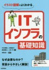 イラスト図解でよくわかるITインフラの基礎知識　中村親里/著　川畑裕行/著　黒崎優太/著　小林巧/著　伊勢幸一/監修