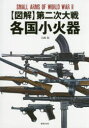 〈図解〉第二次大戦各国小火器