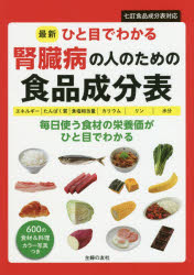 【新品】【本】最新ひと目でわかる腎臓病の人のための食品成分表　エネルギー｜たんぱく質｜食塩相当量｜カリウム｜リン｜水分　毎日使う食材の栄養価がひと目でわかる　主婦の友社/編