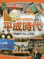 ■ISBN:9784591161661★日時指定・銀行振込をお受けできない商品になりますタイトル写真とデータでわかる平成時代　6　平成のくらしと文化　時事通信社/編ふりがなしやしんとで−たでわかるへいせいじだい66へいせいのくらしとぶんか発売日201904出版社ポプラ社ISBN9784591161661大きさ47P　29cm著者名時事通信社/編