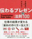 ■ISBN:9784479796978★日時指定・銀行振込をお受けできない商品になりますタイトル【新品】【本】伝わるプレゼンの法則100　吉藤智広/著　渋谷雄大/著フリガナツタワル　プレゼン　ノ　ホウソク　ヒヤク　ツタワル/プレゼン/ノ/ホウソク/100発売日201907出版社大和書房ISBN9784479796978大きさ221P　16cm著者名吉藤智広/著　渋谷雄大/著