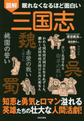 図解眠れなくなるほど面白い三国志　われら同年同月同日に生まれずとも、願わくば同年同月同日に共に死なん　澄田夢久/著　渡邉義浩/監修