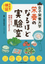 ɥޡߥץ󥻥ե㤨ֽұرܤΤʤۤɼ¸ 漼Ǹڤޤ ĴˤäƱܤϤɤѤ뤫פβǤʤ1,540ߤˤʤޤ