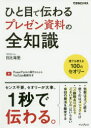 ■ISBN:9784295008101★日時指定・銀行振込をお受けできない商品になりますタイトルひと目で伝わるプレゼン資料の全知識　日比海里/著ふりがなひとめでつたわるぷれぜんしりようのぜんちしきできるびじねす発売日202003出版社インプレスISBN9784295008101大きさ271P　21cm著者名日比海里/著