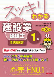 ■ISBN:9784813288343★日時指定・銀行振込をお受けできない商品になりますタイトルスッキリわかる建設業経理士1級財務諸表　滝澤ななみ/編著　TAC出版開発グループ/編著ふりがなすつきりわかるけんせつぎようけいりしいつきゆうざいむしよひようすつきり/わかる/けんせつぎよう/けいりし/1きゆう/ざいむ/しよひようすつきりわかるしり−ず発売日202006出版社TAC株式会社出版事業部ISBN9784813288343大きさ444P　21cm著者名滝澤ななみ/編著　TAC出版開発グループ/編著