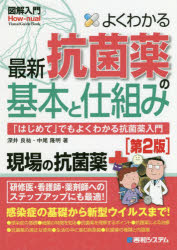 よくわかる最新抗菌薬の基本と仕組み　「はじめて」でもよくわかる抗菌薬入門　深井良祐/著　中尾隆明/著