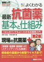 よくわかる最新抗菌薬の基本と仕組み 「はじめて」でもよくわかる抗菌薬入門 深井良祐/著 中尾隆明/著