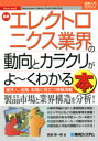 最新エレクトロニクス業界の動向とカラクリがよ～くわかる本　業界人、就職、転職に役立つ情報満載　高橋潤一郎/著