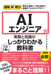 JavaScript - AIエンジニアの実務と知識がこれ1冊でしっかりわかる教科書　AIエンジニア研究会/著