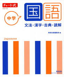■ISBN:9784410151248★日時指定・銀行振込をお受けできない商品になりますタイトル中学国語　文法・漢字・古典・読解ふりがなちゆうがくこくごぶんぽうかんじこてんどつかいちや−としきしり−ず発売日202103出版社数研出版ISBN9784410151248大きさ343P　21cm