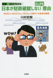 ■ISBN:9784286228877★日時指定・銀行振込をお受けできない商品になりますタイトル【新品】日本が財政破綻しないたしかな理由　川村　史朗　著ふりがなにほんがざいせいはたんしないたしかなりゆうずかい30ふんでわかる発売日202109出版社文芸社ISBN9784286228877著者名川村　史朗　著