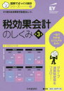 税効果会計のしくみ