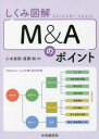 しくみ図解M&Aのポイント
